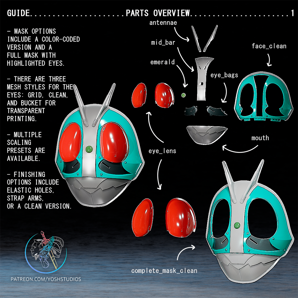 Kamen Riders Mask