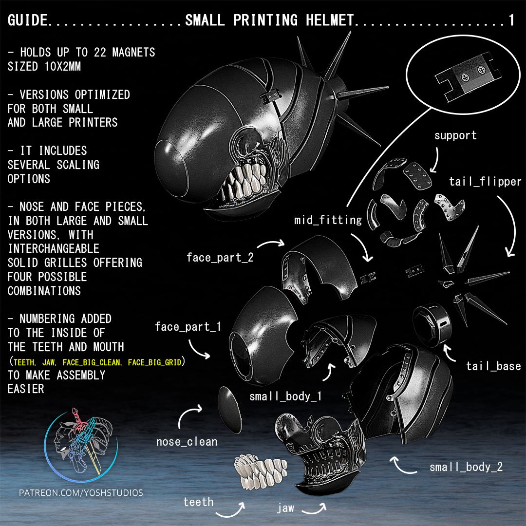BlastCore Helmet
